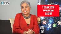 1 Ocak’ta Mars’ın Koç Burcu’na Geçişi