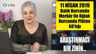 11 Nisan'da Balık Burcunda Merkür Oğlak Burcunda Plüton 60'lığı
