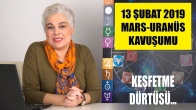 13 Şubat Mars Uranüs Kavuşumu