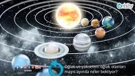 Oğlak ve yükseleni oğlak olanları mayıs ayında neler bekliyor?