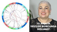 15 Aralık İkizler Burcunda Dolunay