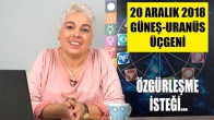 20 Aralık 2018 Güneş ve Uranüs Üçgeninin Etkileri