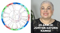 25 Aralık Jüpiter-Satürn Karesi