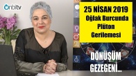 25 Nisan'da Oğlak Burcunda Plüton Gerilemesi