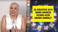 28 Ağustos’ta  Mars Uranüs Üçgen Açısı Neden Önemli?