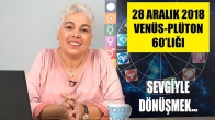 28 Aralık 2018 Venüs - Plüton Açısının Etkileri