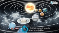 1 Eylül güneş tutulmasında bizleri neler bekliyor? 