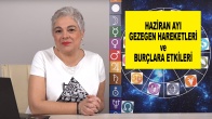 Haziran Ayında Gezegen Hareketleri