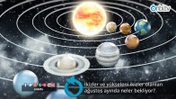 İkizler ve yükseleni ikizler olanları ağustos ayında neler bekliyor?