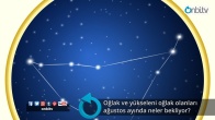 Oğlak ve yükseleni oğlak olanları ağustos ayında neler bekliyor?