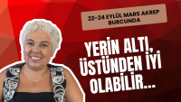 22-24 Eylül Mars Akrep Burcunda Mars-Plüto Karesi ve Mars-Neptün-Uranüs Yod Açısı