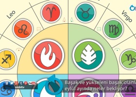 Başak ve yükseleni başak olanları eylül ayında neler bekliyor?