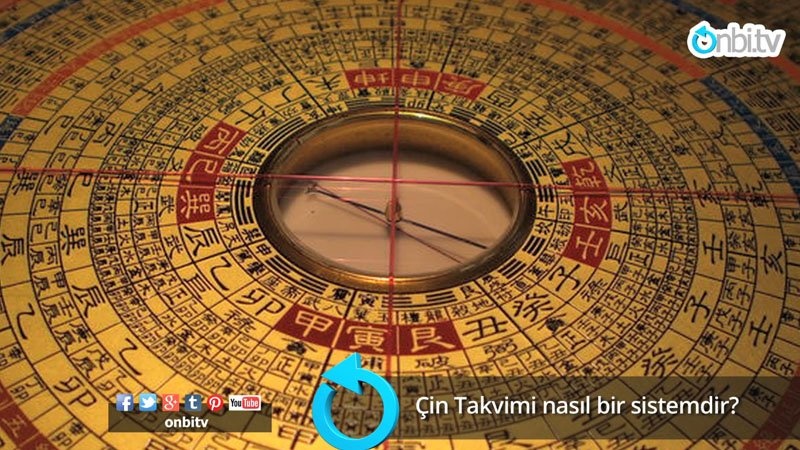 Çin takvimi nasıl bir sistemdir?