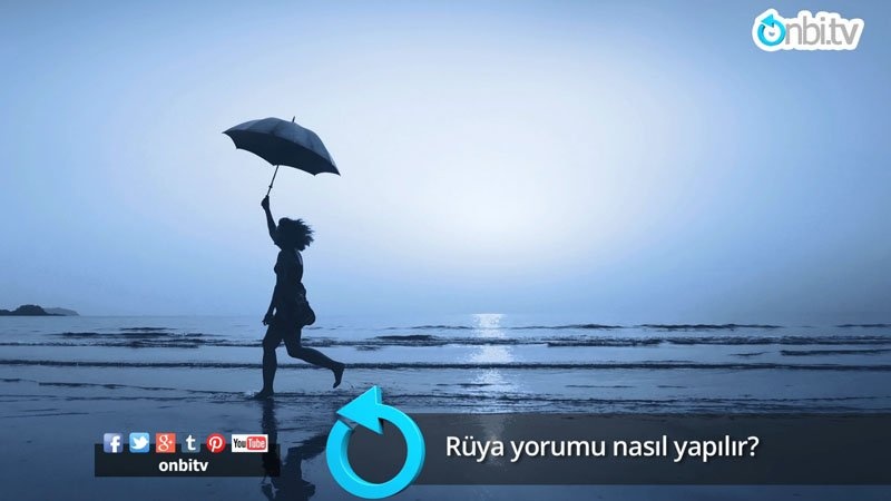 Rüya yorumu nasıl yapılır?