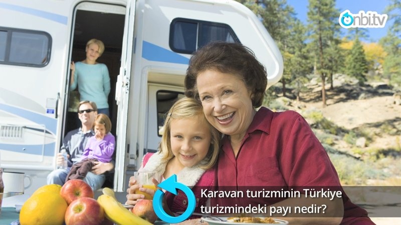 Karavan turizminin Türkiye turizmindeki payı nedir?
