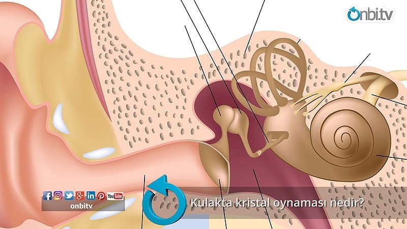 Kulakta kristal oynaması nedir? 